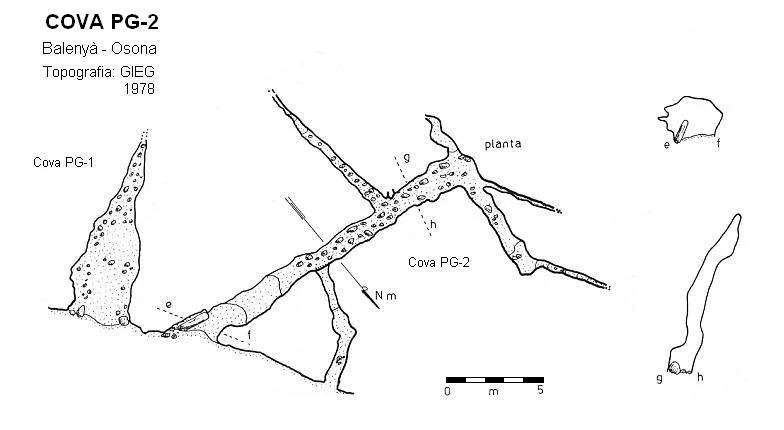 Topografia de PG-2, COVA