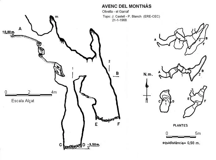 Topographie de MONTNÀS, AVENC DEL
