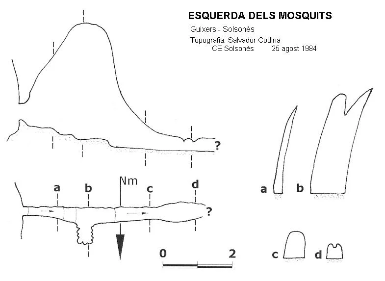 Topographie de MOSQUITS, ESQUERDA DELS