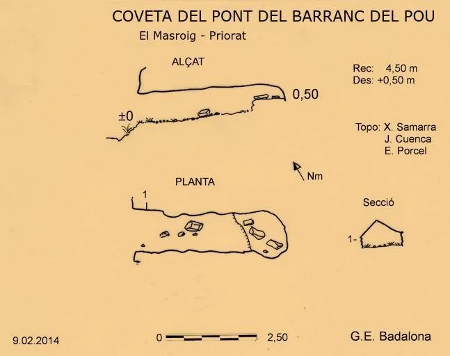 Survey of PONT DEL BARRANC DEL POU, COVETA DEL