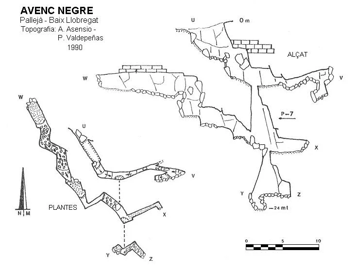 Topografia de NEGRE, AVENC
