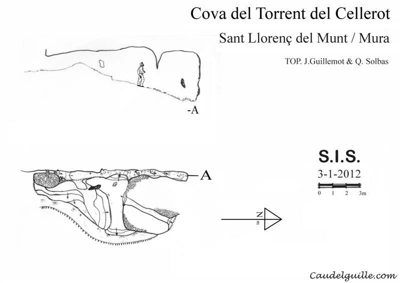 Topografia de TORRENT DEL CELLEROT, COVA DEL