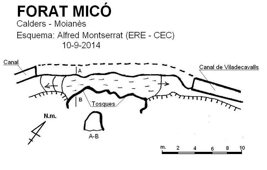 Topografia de MICÓ, FORAT