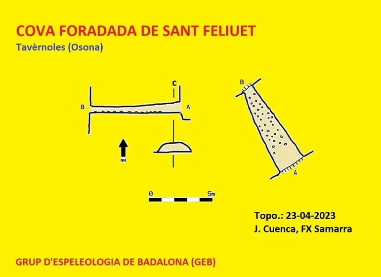 Topografia de SANT FELIUET, COVA FORADADA DE