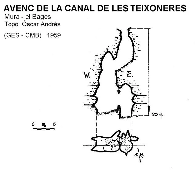 Topografia de CANAL DE LES TEIXONERES, AVENC DE LA