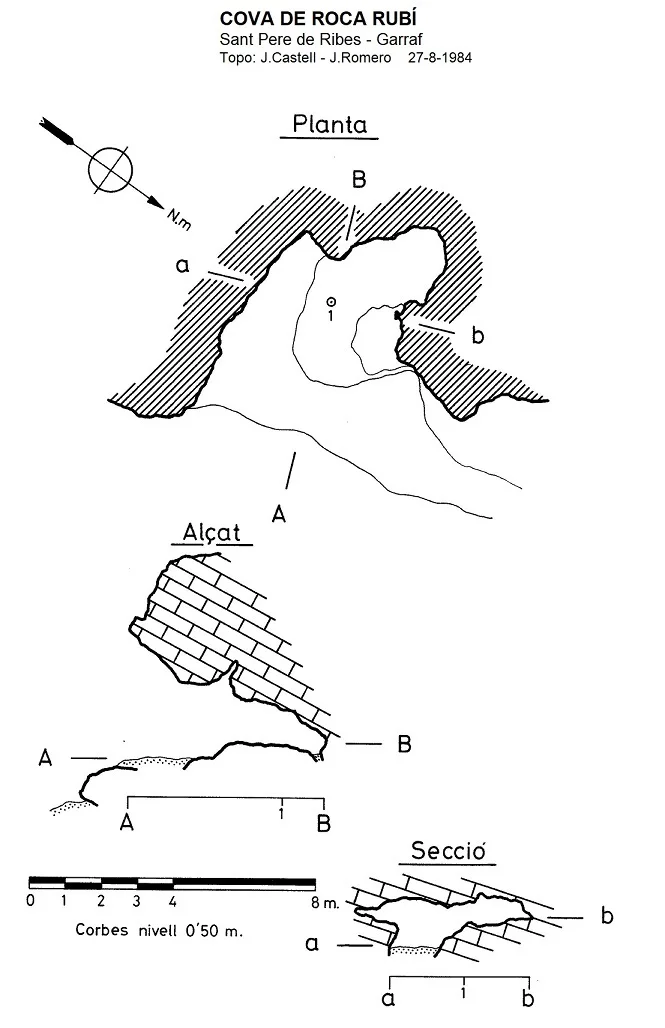 Topografia de ROCA RUBÍ, COVES DE