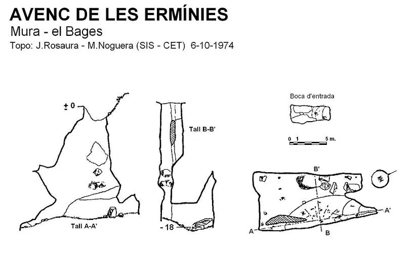 Topografía de ERMÍNIES, AVENC DE LES