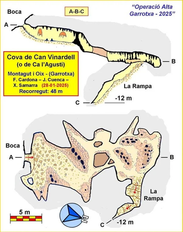 Topographie de CAN VINARDELL, COVA DE