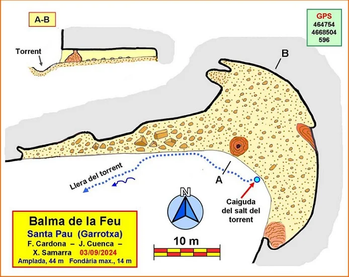 Survey of FEU, BALMA DE LA