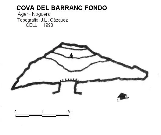 Survey of BARRANC FONDO, COVA DEL