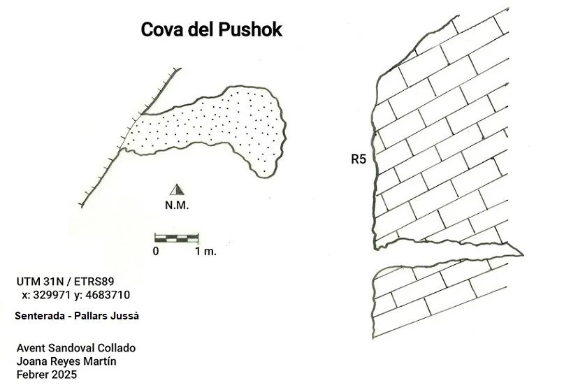 Survey of PUSHOK, COVA DEL