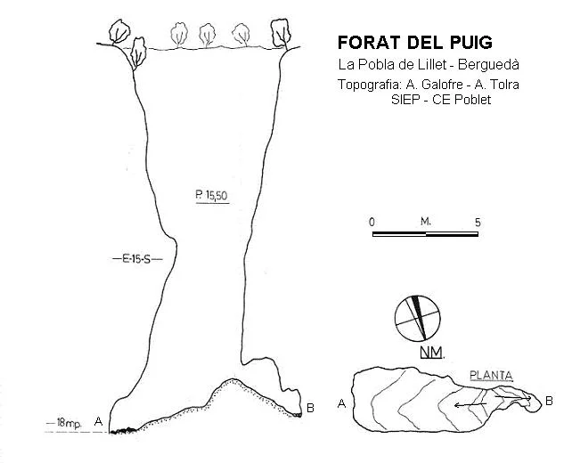 Topographie de PUIG, FORAT DEL