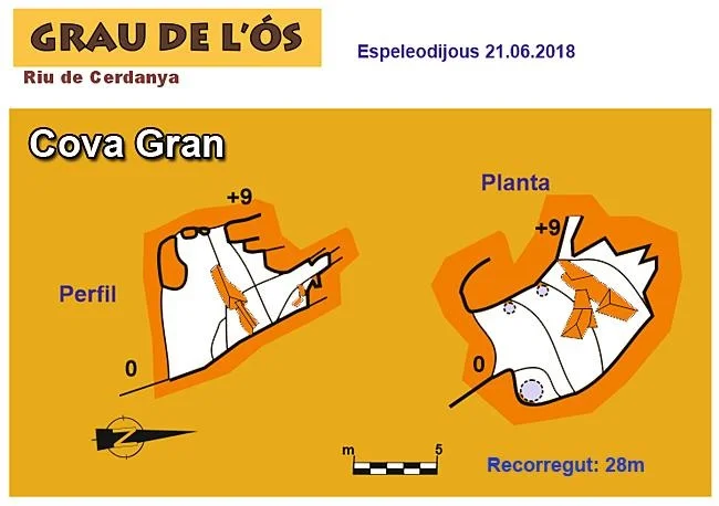 Topografía de GRAU DE L'ÓS, COVA GRAN DEL