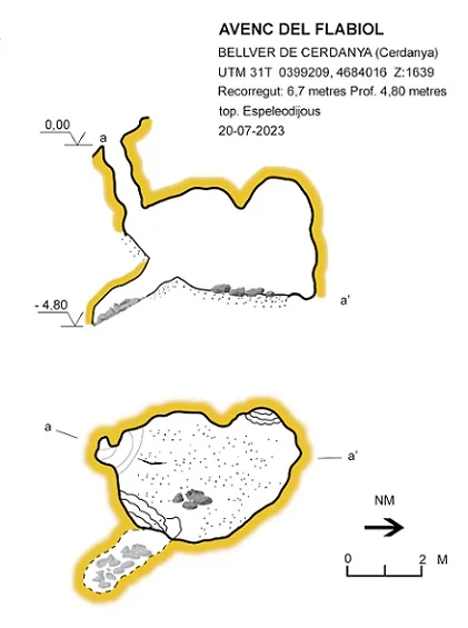 Topographie de FLABIOL, AVENC DEL