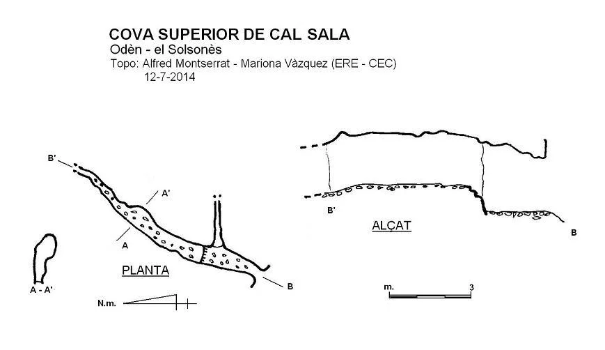 Topografía de CAL SALA, COVES DE
