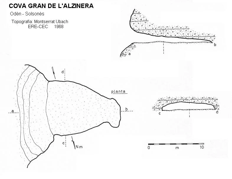 Topografia de ALZINERA, COVA GRAN DE L'