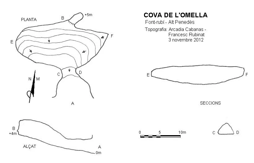 Topografía de OMELLA, COVA DE L'