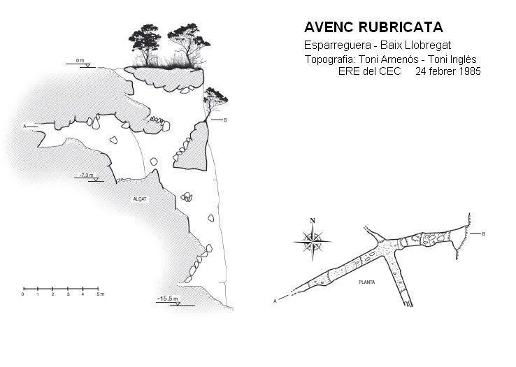 Topografía de RUBRICATA, AVENC