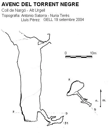 Topographie de TORRENT NEGRE, AVENC DEL