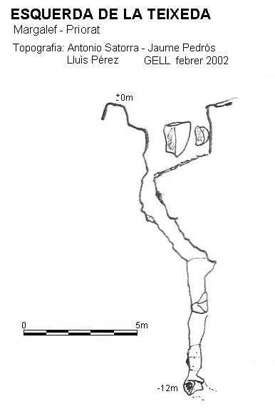 Topographie de TEIXETA, ESQUERDA DE LA