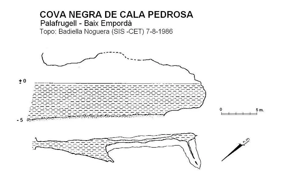 Topografia de NEGRA DE CALA PEDROSA, COVA