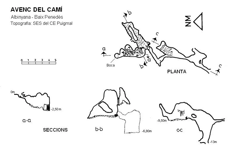 Survey of CAMÍ, AVENC DEL
