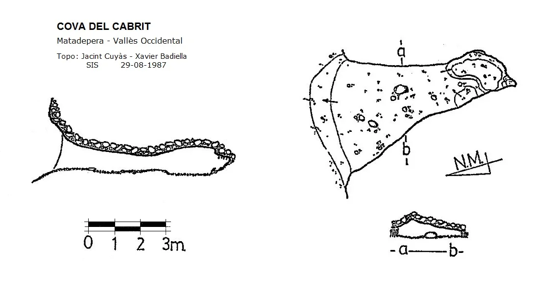 Topographie de CABRIT, COVA DEL