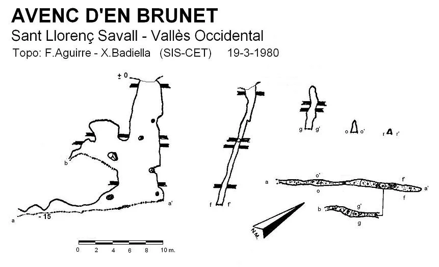 Topografía de BRUNET, AVENC D'EN