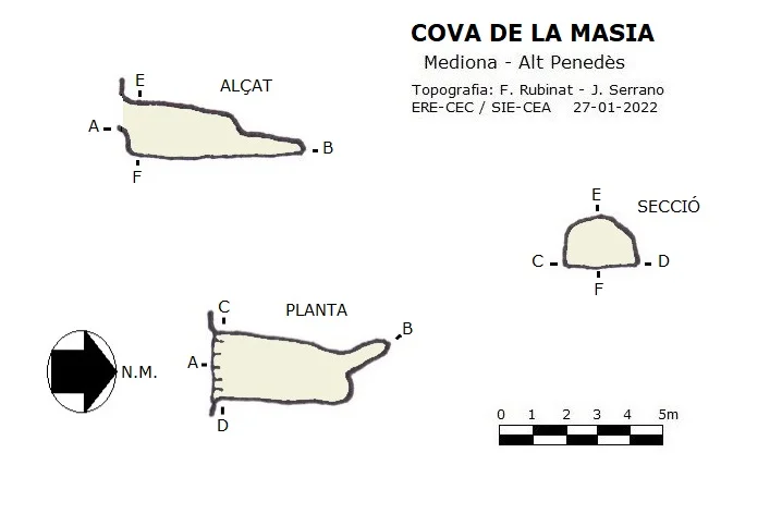 Topografia de MASIA, COVA DE LA