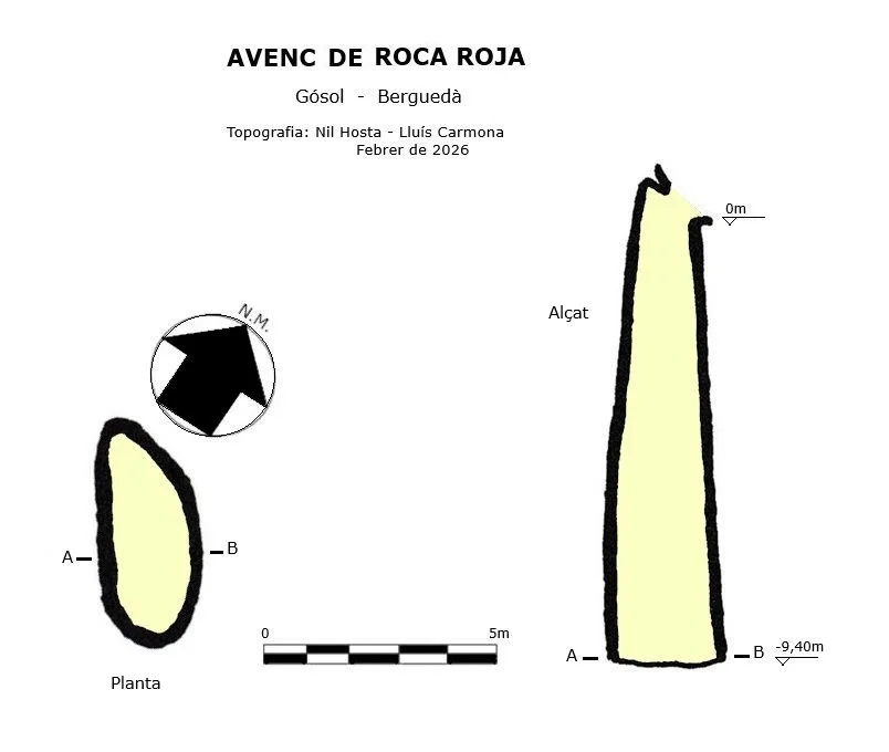 Topografia de ROCA ROJA, AVENC DE