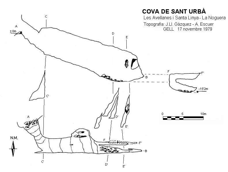 Topografía de SANT URBÀ, COVA DE