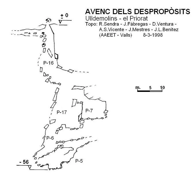 Topografía de DESPROPÒSITS, AVENC DELS