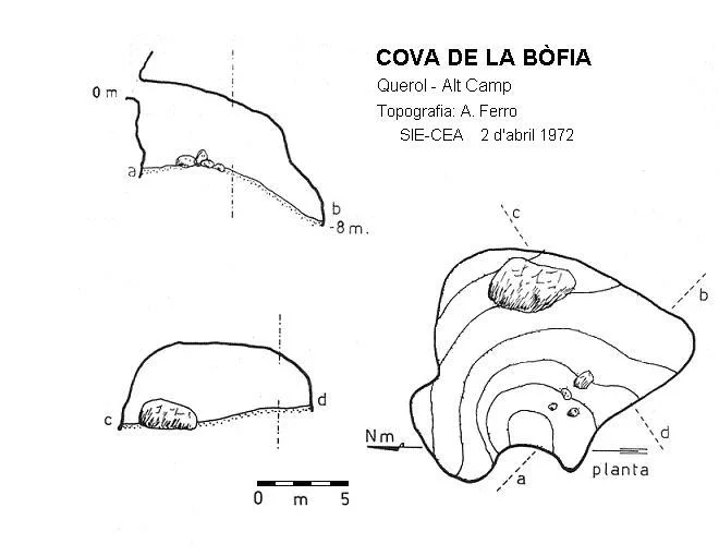 Topografía de BÒFIA, COVA DE LA