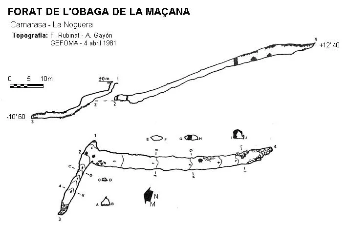 Topografia de OBAGA DE LA MAÇANA, FORAT DE L'