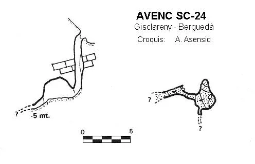 Topographie de SC-24, AVENC