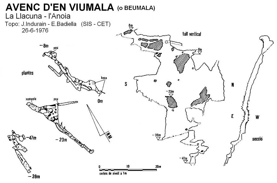 Topografía de VIUMALA, AVENC D'EN