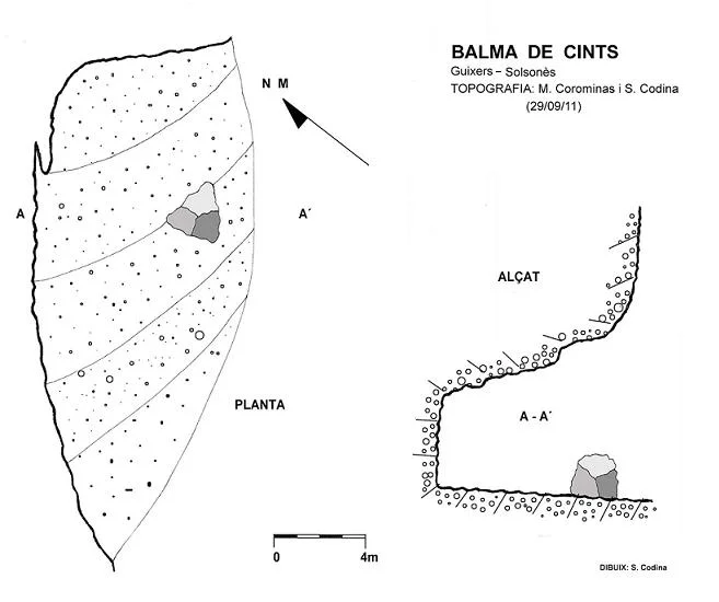 Topografia de CINTS, BALMA DE