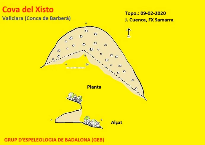 Topografía de XISTO, COVA DEL