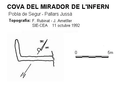 Topografia de MIRADOR DE L'INFERN, COVA DEL