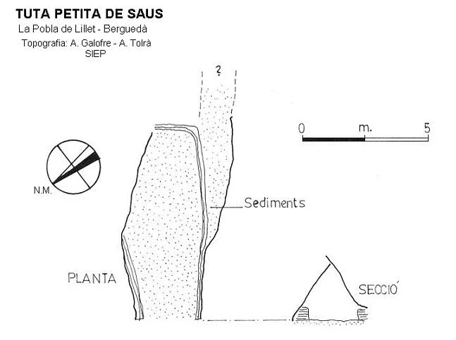 Topografia de SAUS, TUTA PETITA DE