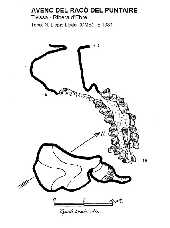 Topografia de RACÓ DEL PUNTAIRE, AVENC DEL