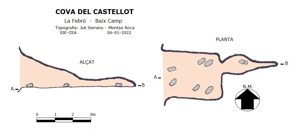 Topografia de CASTELLOT, COVA DEL