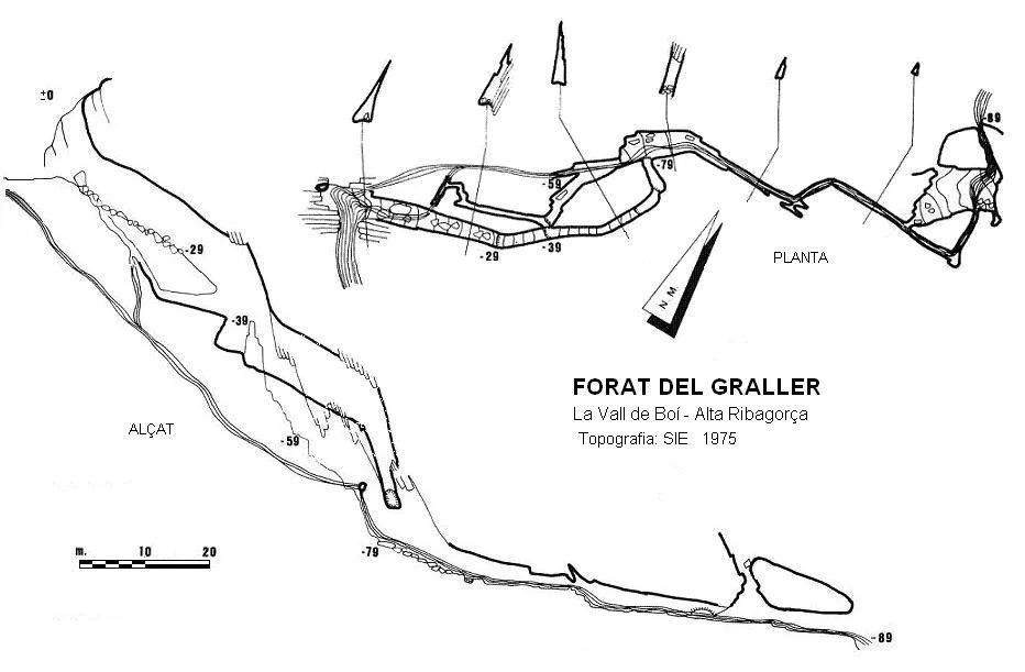 Topografía de GRALLER, FORAT DEL