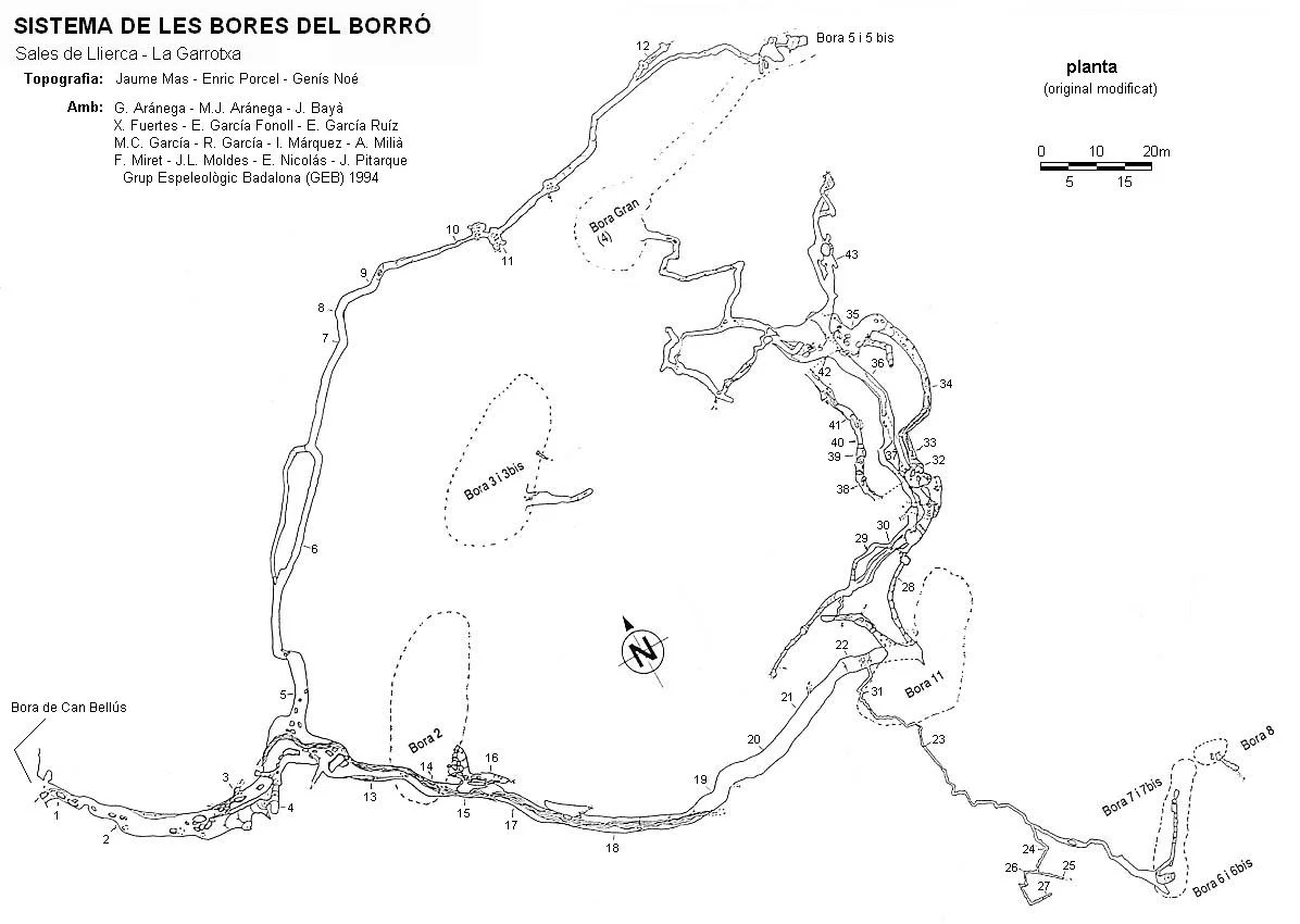 Topografia de BORRÓ, SISTEMA DE LES BORES DEL