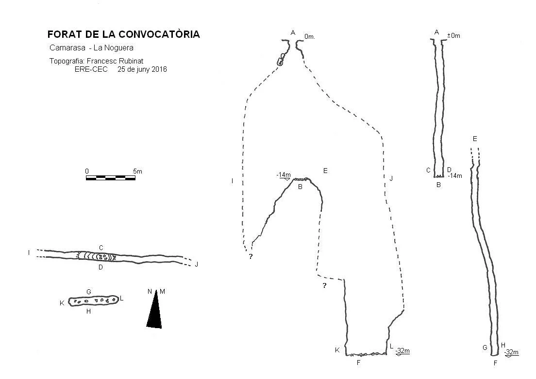 Topografia de CONVOCATÒRIA, FORAT DE LA
