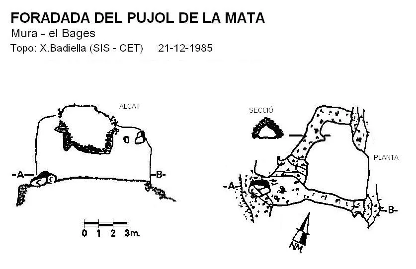 Survey of PUJOL DE LA MATA, FORADADA DEL