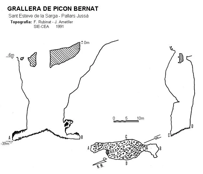 Topografía de PICON BERNAT, GRALLERA DE