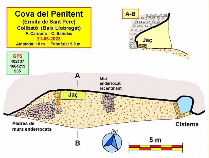 Survey of PENITENT, COVA DEL