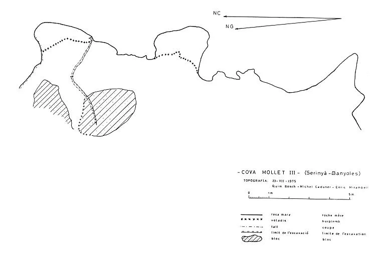 Topografia de MOLLET III, COVA D'EN