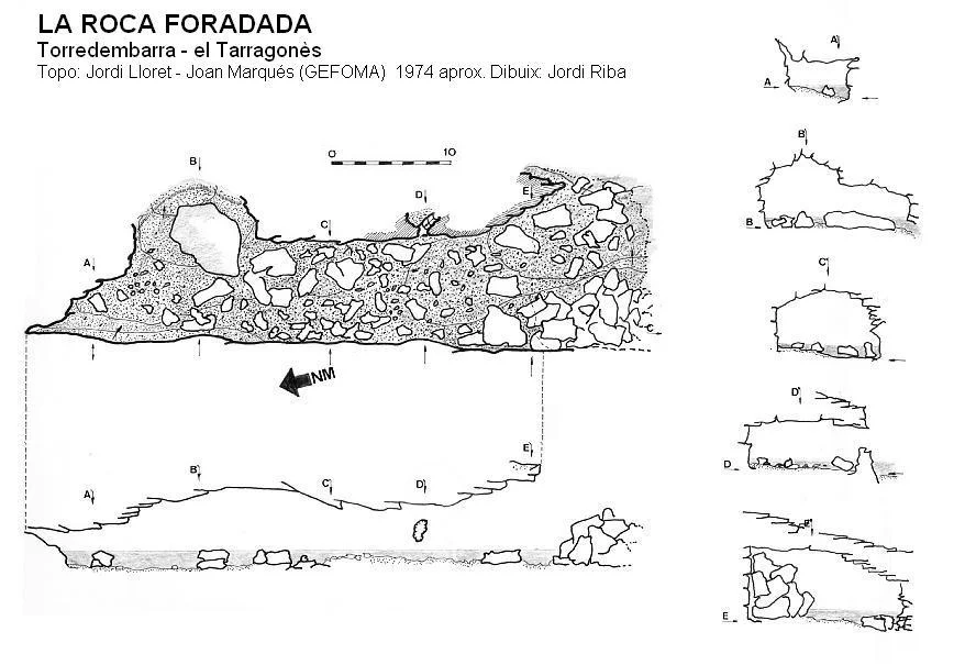 Topografia de ROCA FORADADA, LA